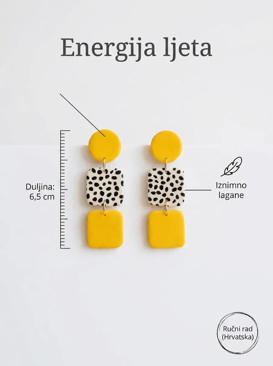 Mediteraneo Dalmatino Infographic - Scale and Weight